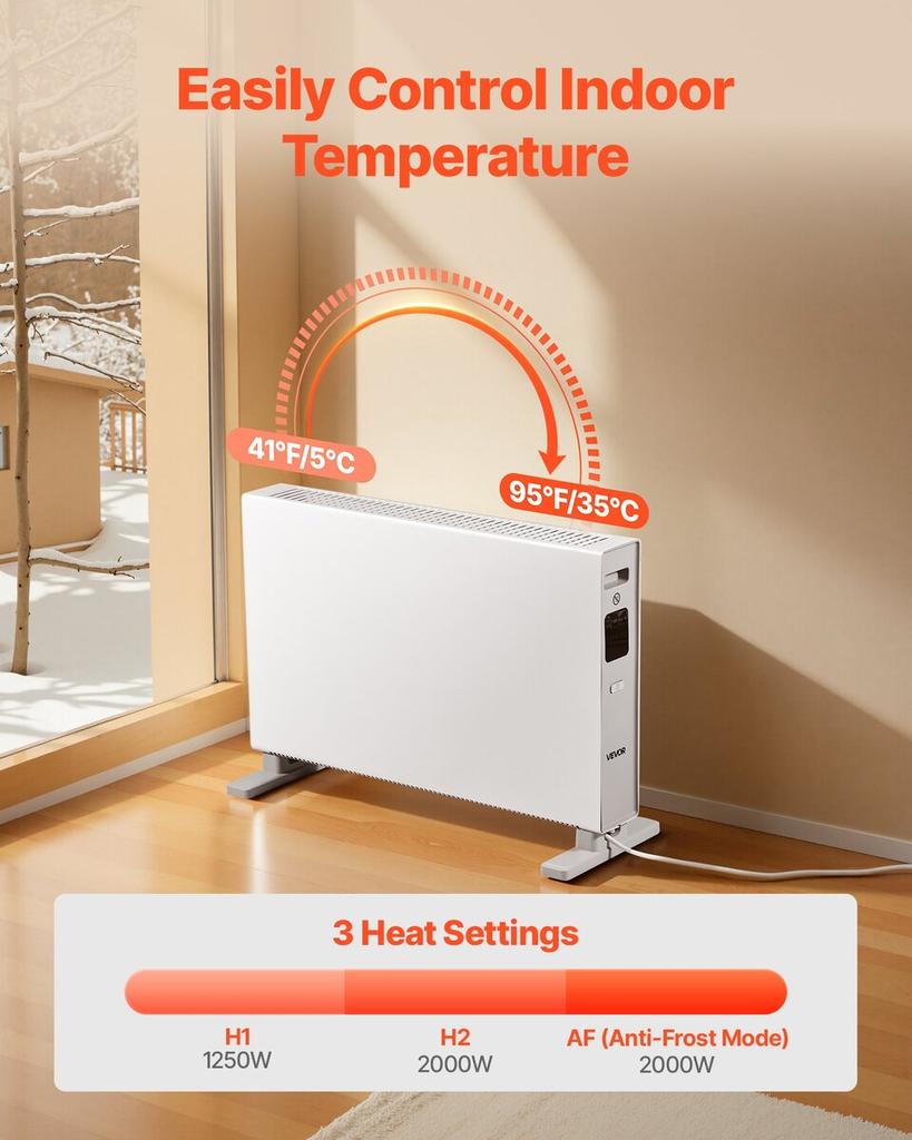 Convection Panel Heater, 2000W Electric Panel Space Heater with Remote & Touch Control, 3 Modes, 24H Timer, Stand or Wall Mount Design with