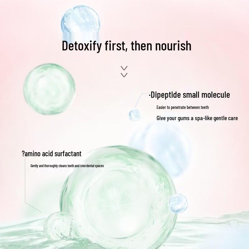 Shuke Amino Acid Whitening & Gum Care Toothpaste