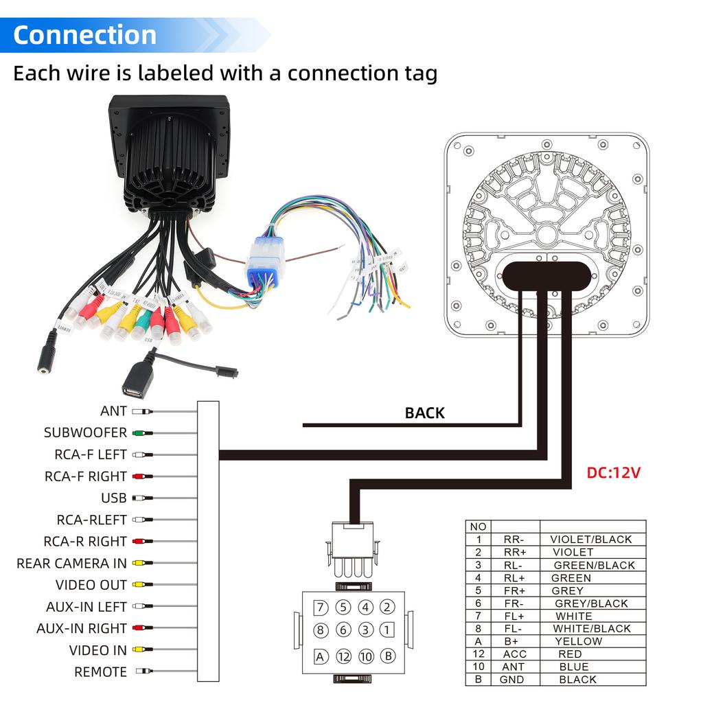 MP5 Marine Stereo Boat Radio Media Player Bluetooth-compatible FM AM Video Display For Yacht ATV UTV SUV Boat Accessories