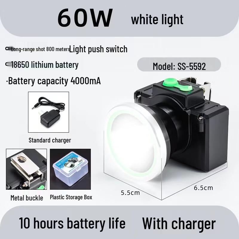 

Dream Bubble LED USB Rechargeable Headlamp