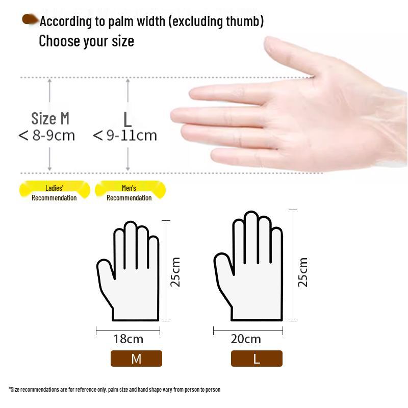 KUMBAZZ Antibacterial Food-Grade TPE Disposable Gloves