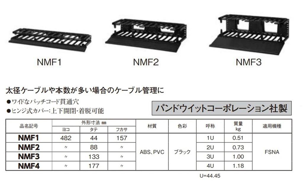 Nitto Kogyo Panduit handling product NMF2