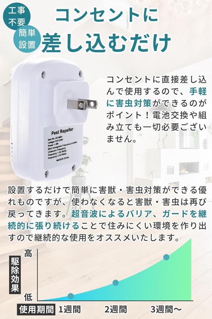 Ultrasonic Rodent and Pest Control Pests Away with Ultrasonic Chemicals or Harmless Pest and Vermin Control Range Up To 80 Square Meters [Keep Waves!]
