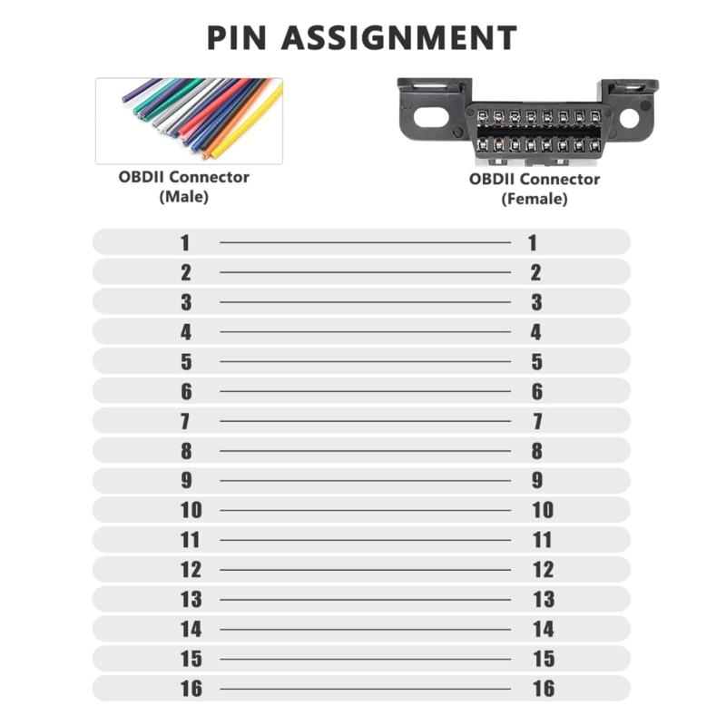 Sestavte otevřený OBD kabel J1962F 18AWG konektory do auta 16pinový OBD2 kabel prodlužovací konektor samice plochý kabel