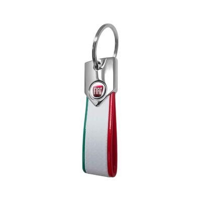 Porta-moedas, clips, porta-chaves – Chaveiros