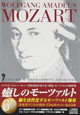 Hobby i twórczość – Muzyka