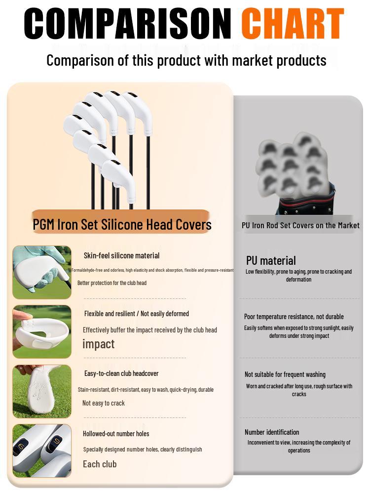 PGM Wear-Resistant Silicone Iron Headcovers – Protective Golf Club Pitching Wedge Cover