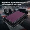 Motor – Filtro de ar