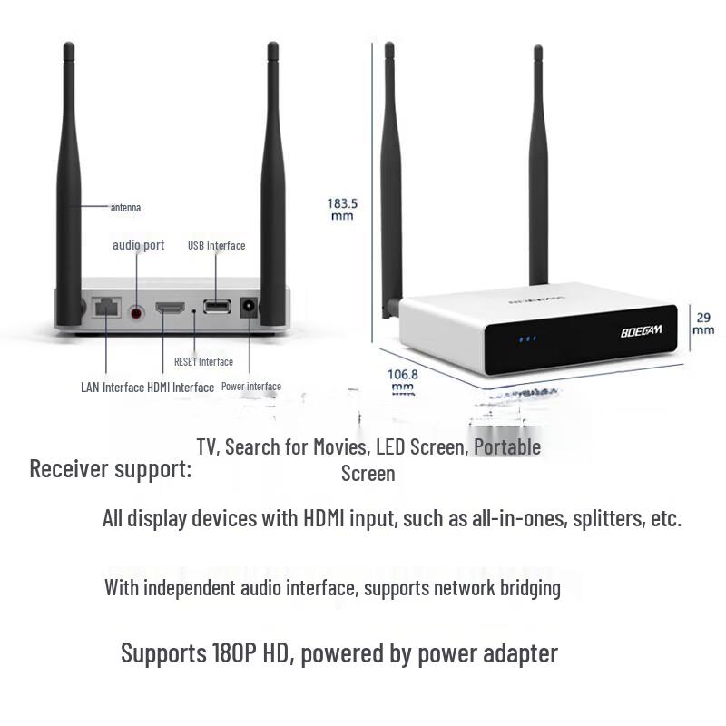 BOEGAM Wireless HDMI Screen Mirroring Adapter