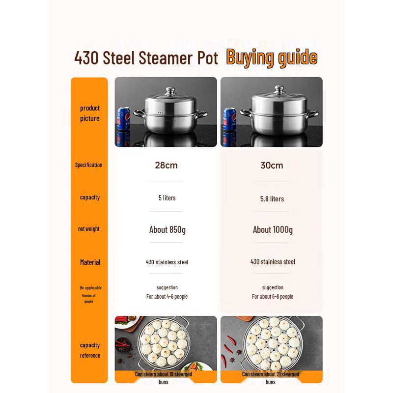 Meichu Household Stainless Steel Steamer Pot