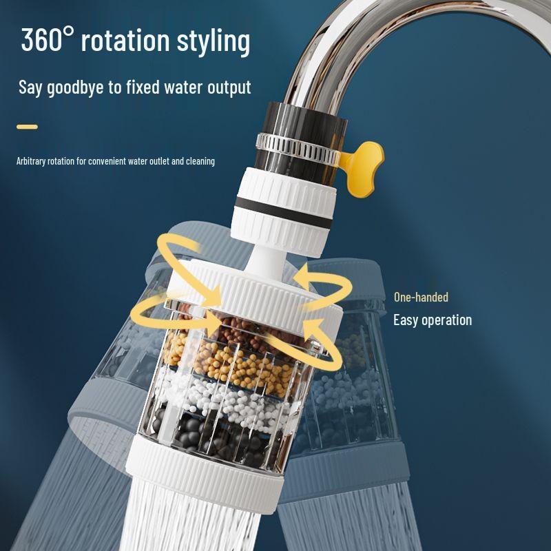 Universal 6-Layer Rotatable Faucet Filter: Detachable, Washable, Anti-Splash for Kitchen & Shower.