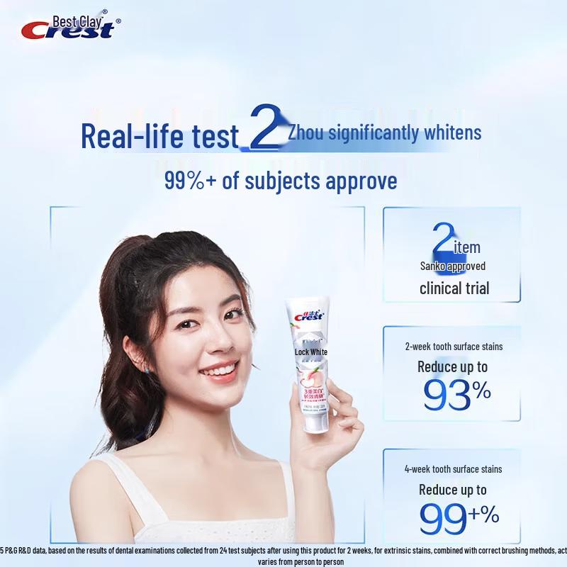 Crest Scented Lock-White Toothpaste