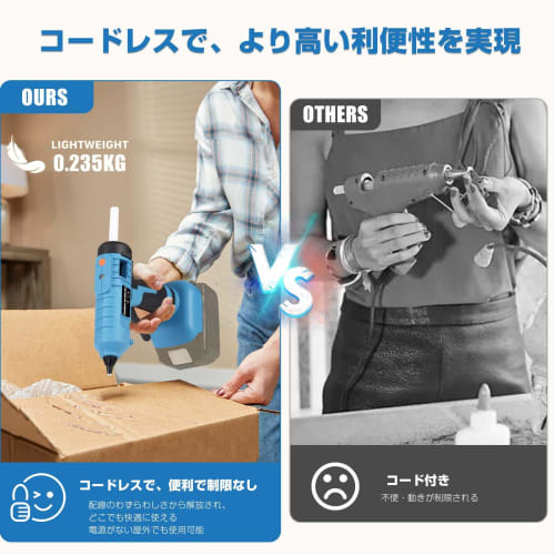 [2025 Model] Makita Compatible Cordless Glue Gun, Heats Up in Just 70 Seconds, 18V Rechargeable Hot Melt Glue Gun, Compatible with 11mm Glue Sticks, I