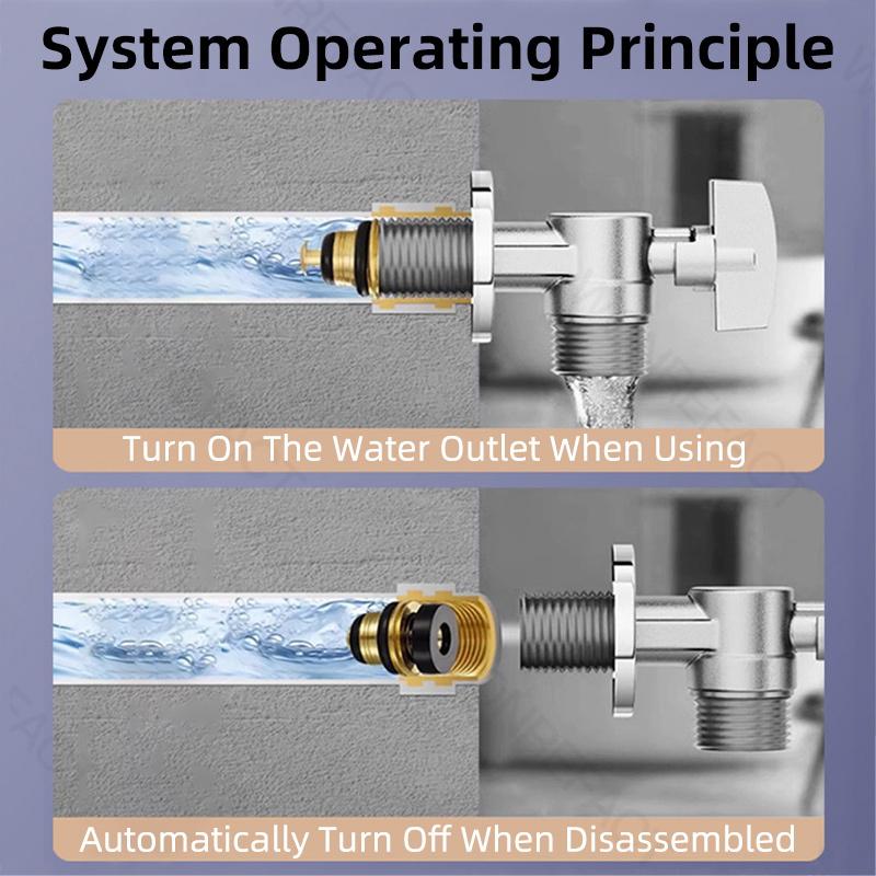 All-Copper, Teflon-Free, Gasket-Free, Universal Four-Point Valve, Leak-Proof, Explosion-Proof, And High-Temperature Resistant.