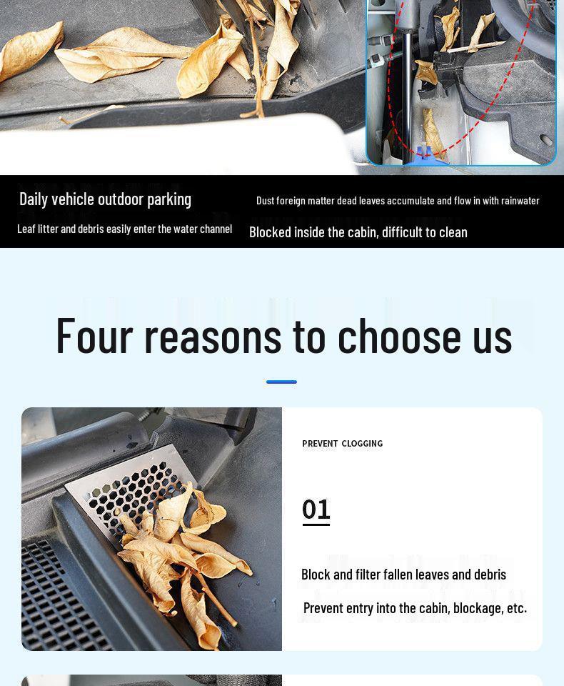 Stainless Steel Insect-Proof Anti-Clog Drain Cover for Ford Edge L Windshield Trough