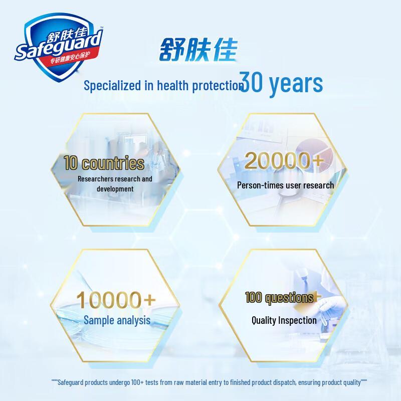 Safeguard Shower Gel Combo Pack