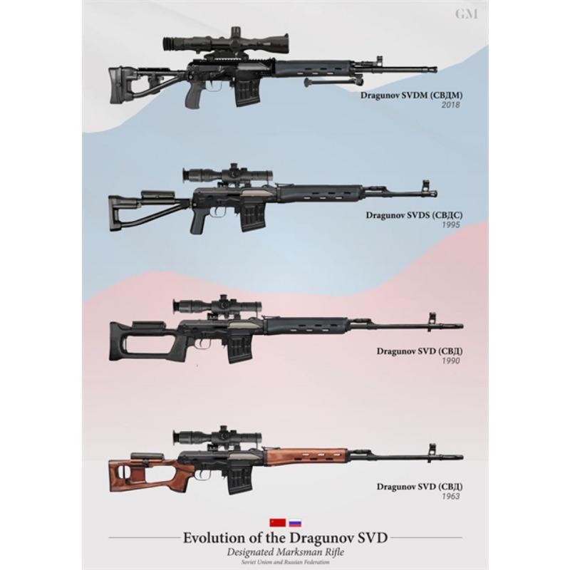 Military Firearms Gun Posters Prints HD Wall Art Canvas Painting Gun Pictures Mural for Modern Living Room Home Decoration Gift