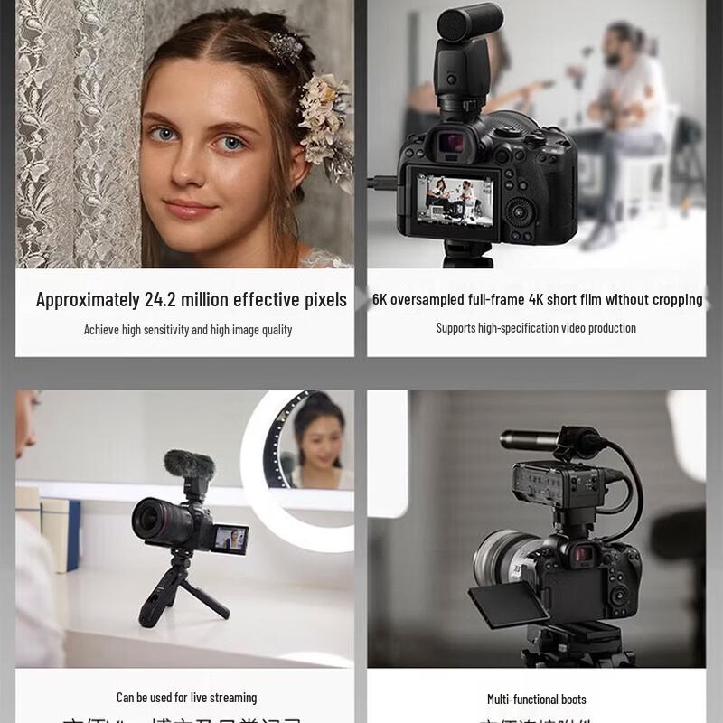Canon EOS R6 Mark II Camera (CN Version)