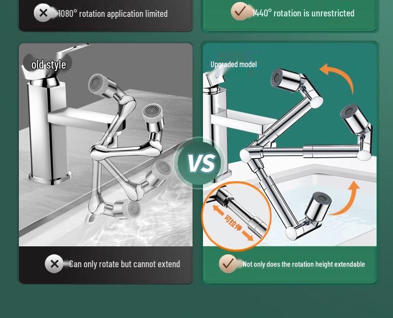 Rotatable Mechanical Faucet Extender - Anti-splash Multifunctional Spout Head