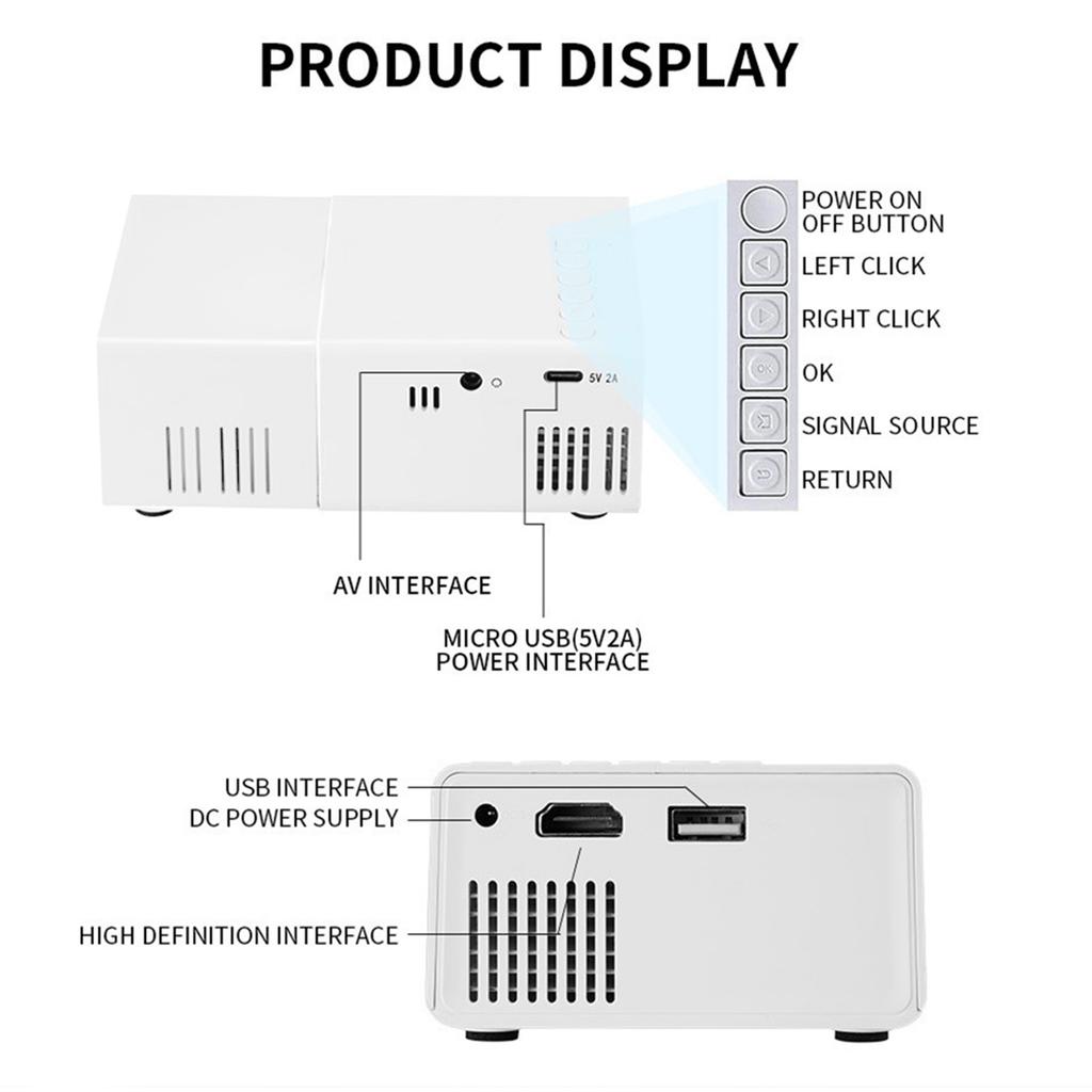 1080P LED Mini Projector Pocket Projector with Remote Control 1500 Lumens HDMI Bluetooth Compatible for Office Meeting Home Outd