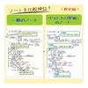 KOKUYO Campus Note A4 Dotted Medium Horizontal Ruled 40 Sheets x 3 Books SBno-201BTNX3
