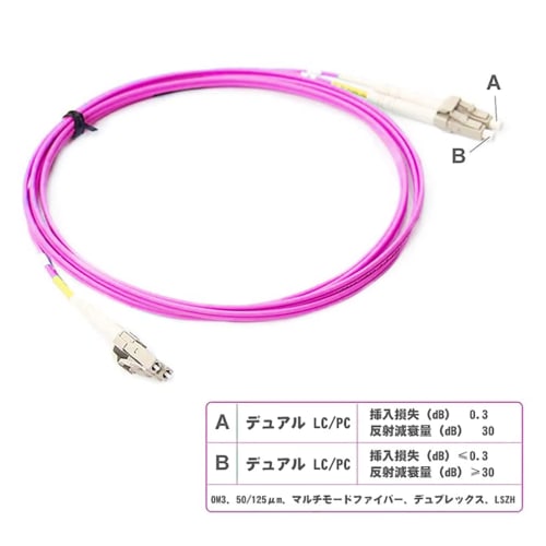 10Gtek OM4 LC-LC 10 Gb/Gigabit Multimode Duplex Glasfaserkabel Glasfaser-Patchkabel 50/125 m LSZH Glasfaserkabel (für SFP-Modul, Computerfaser