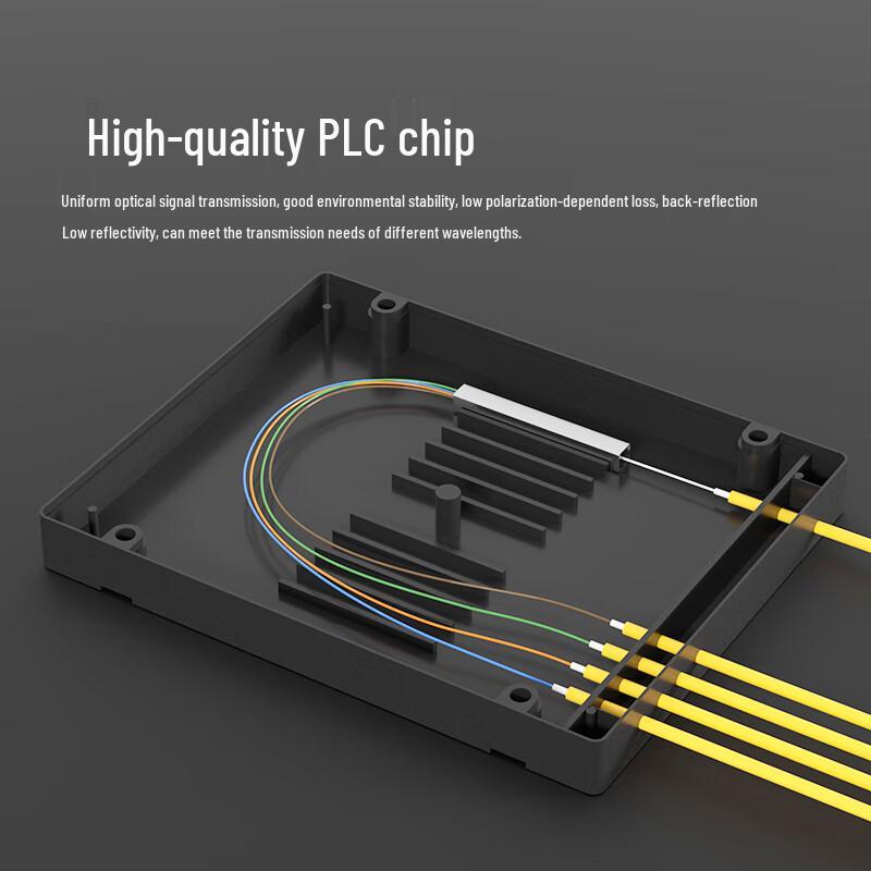 Telecom-Grade Single-Mode Fiber Optic Splitter