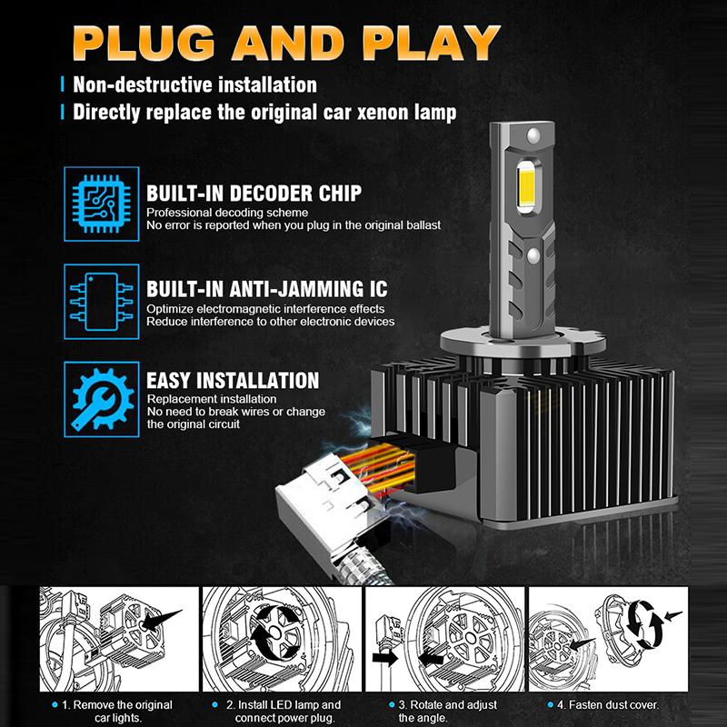 Bullvision D1S D3S LED Canbus D2S D5S D4S D8S D1R D3R LED Headlight 4300K 6000K 30000LM Auto Xenon Bulbs Replacement 110W Bulb