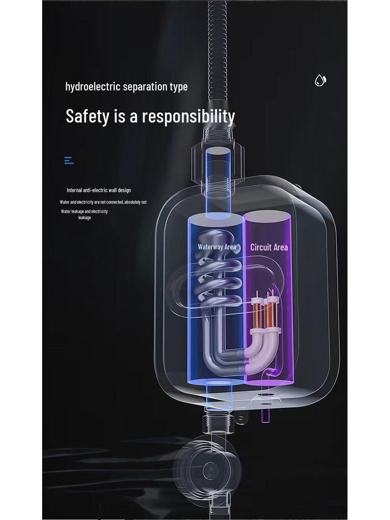 Instant Electric Tankless Water Heater for Home Shower - Fast Heating & Constant Temperature