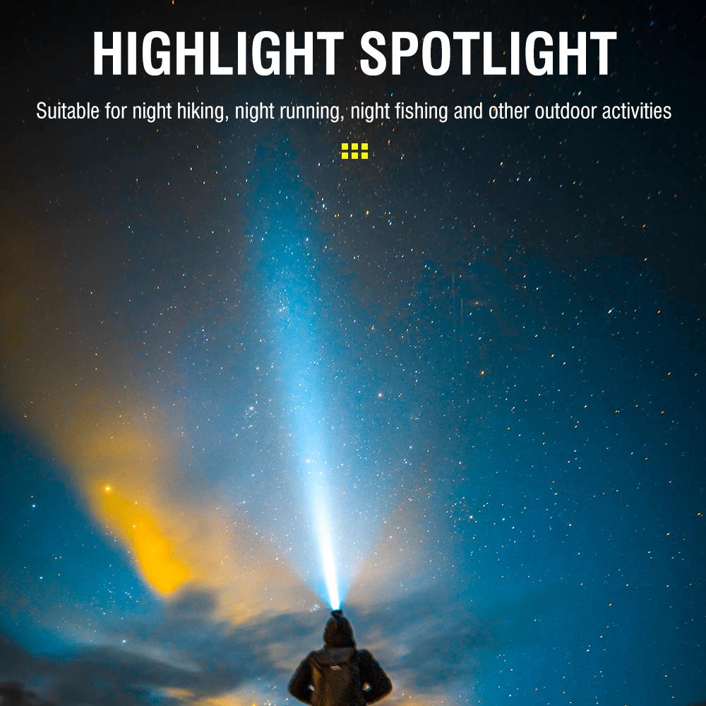 Powerful COB LED Headlamp Induction Headlight Silicone USB-C Rechargeable Head Torch Camping Fishing Lantern