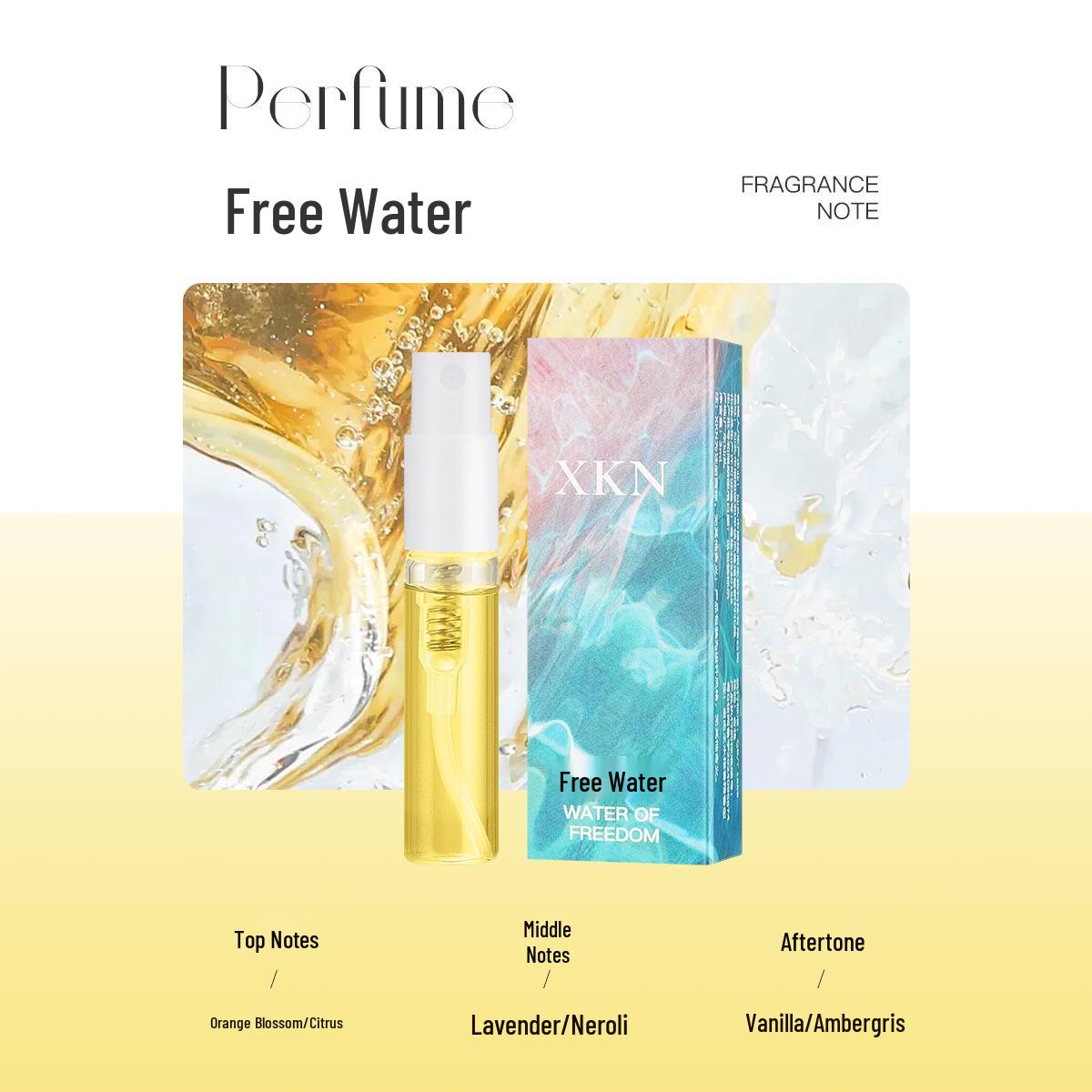 Пробник парфюма 3 мл - Аромат для пробы Ночной рынок Горячий товар 406₽