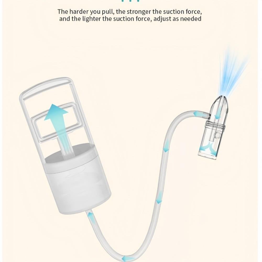 Nasal Irrigator Baby Nasal Aspirator Nose Sucker Nose Cleaner Kids Nasal Inhaler  For Newborns