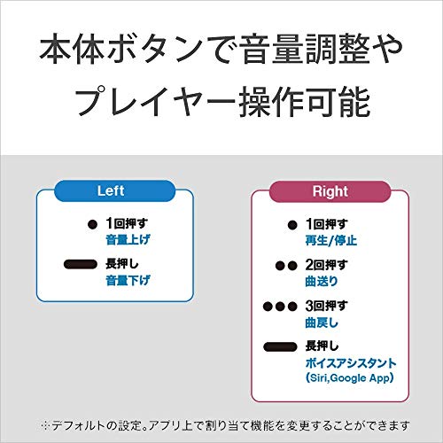 Sony WF-H800 True Wireless Earphones Hi-Res Audio Alexa Built-in 8H Playback Compact Lightweight Microphone Orange 2020 Model