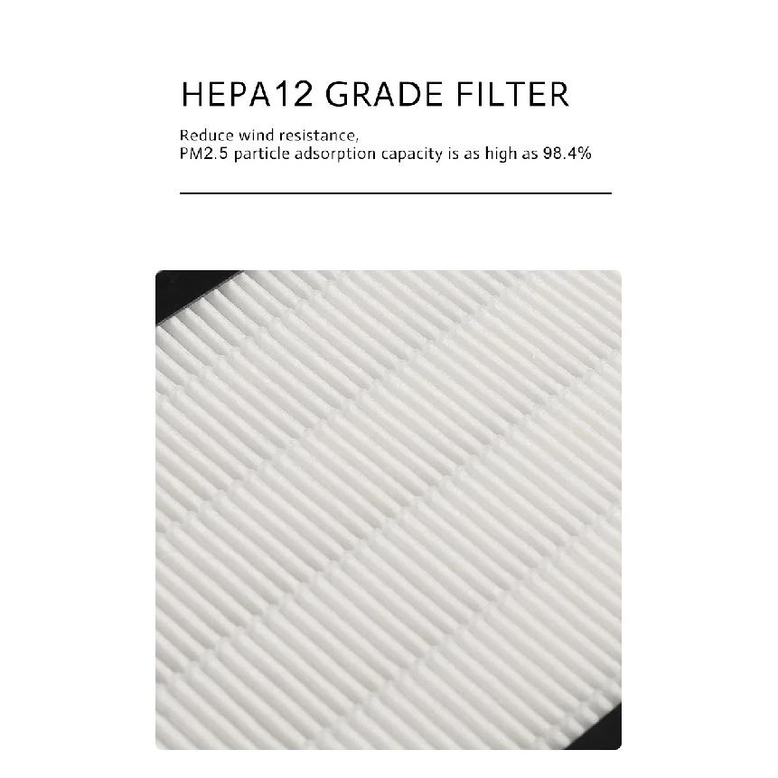 2pcs For Tesla Model 3 Model Y HEPA N95 Carbon Activated PM2.5 Cleaner Air Filter Conditioner Replacement Kit Car Accessories