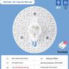 Iluminare LED – Panouri LED