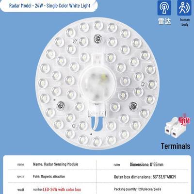 Illuminazione a LED – Pannelli LED