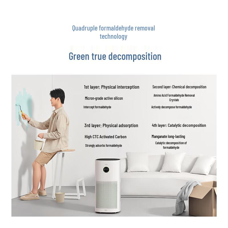 Huawei Smart Air Purifier 3 Enhanced Edition