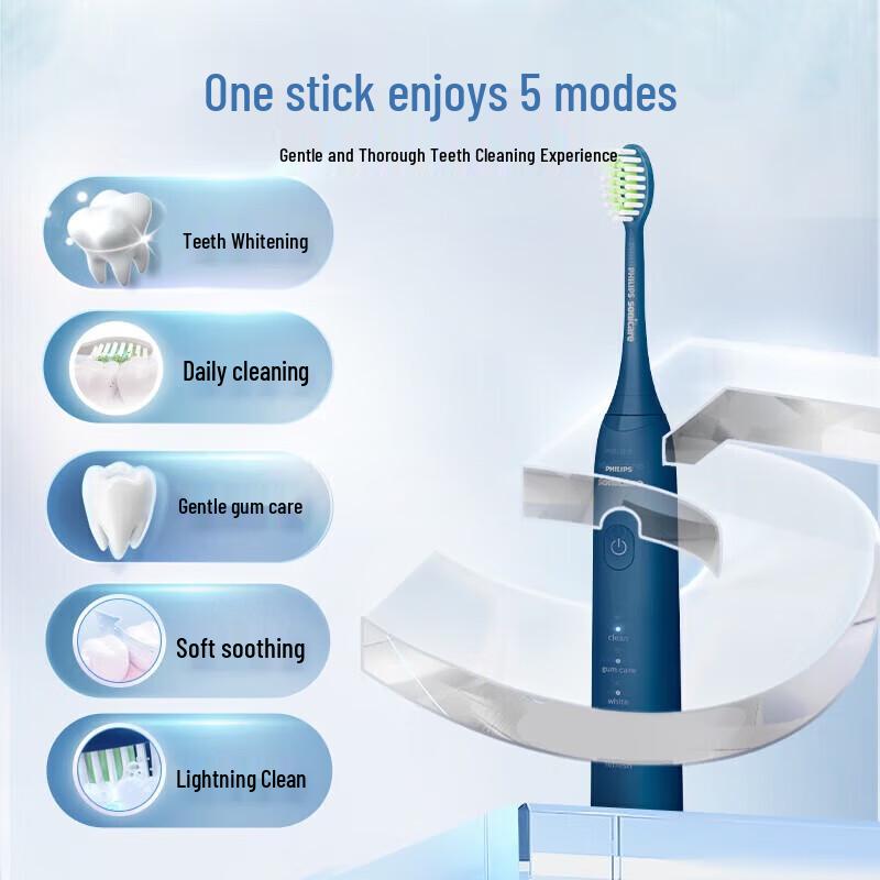 Philips HX2471/01 Gentle Whitening Sonic Electric Toothbrush