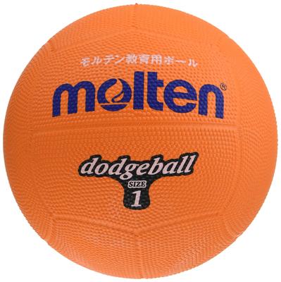 Basketbal – Basketbalové míče