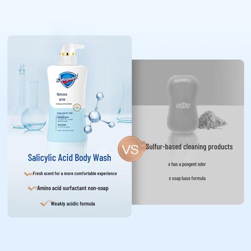 Safeguard Anti-Akne Centella Asiatica Duschgel