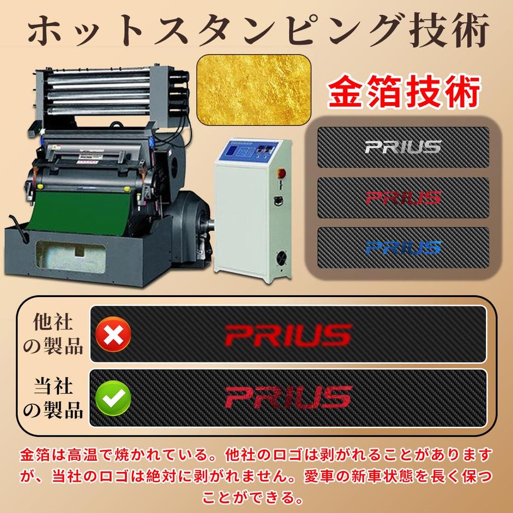 GOODGOODCAR Latest Prius 50 Series 60 Series Side Step Guard