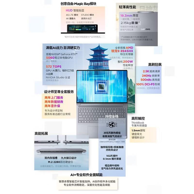 Lenovo ThinkBook 16p AI Gaming Laptop (CN version)