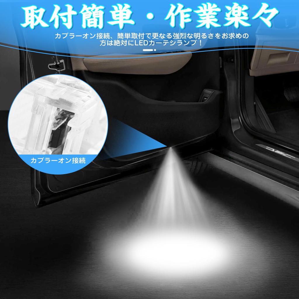 GemPro LED Courtesy Lights for BMW 3 Series G20 8 Series G29 Z4 M4 M G02 M8 X7 G07 and High Super Bright Door Welcome Genuine Vehicle Inspection Set