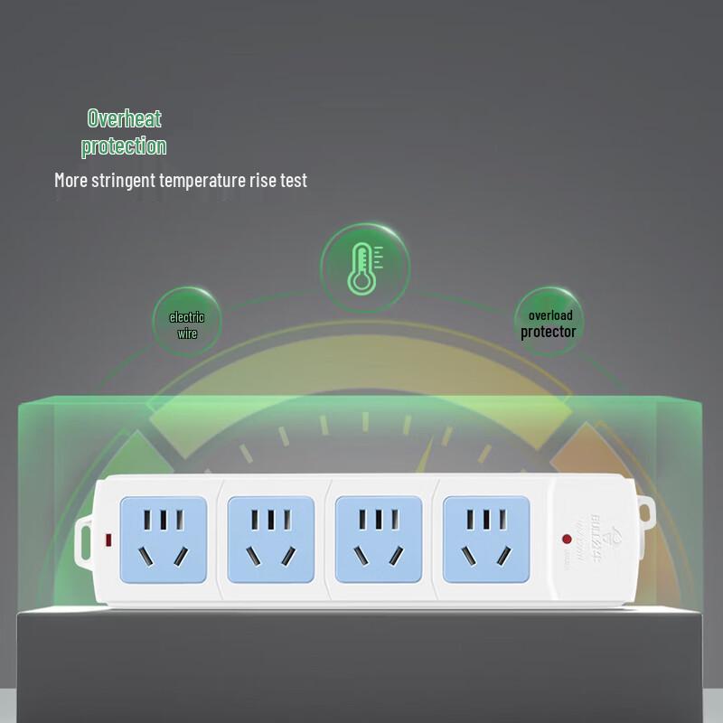 BULL Safety Power Strip