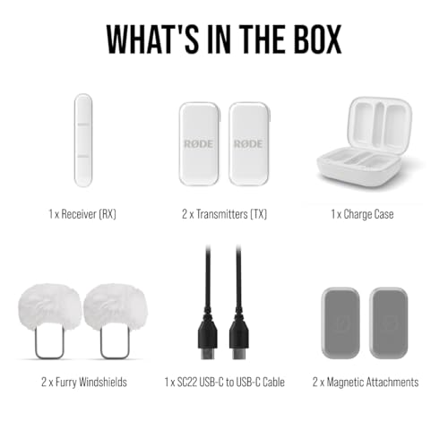 RODE Microphones Wireless Micro USB-C White WIMICROCW