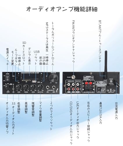 QuiExact Amplifier, Power Amplifier, Audio Amplifier, Compact, Bluetooth, Card Slot, USB Flash Drive, Radio Function, 60W, Remote Control, Mini Amplif