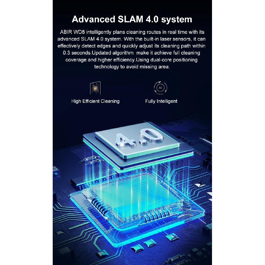 Robot Window Vacuum Cleaner ABIR WD8,Dual Ultrasonic Spray, APP&Remote Control, Smart Home Glass Mop,Auto Wall Cleaning Robot