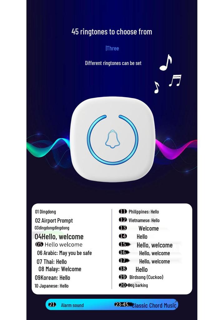 Welcome Sensor Alarm for Store Entrances – Motion-Activated Voice Greeter for Split Doors
