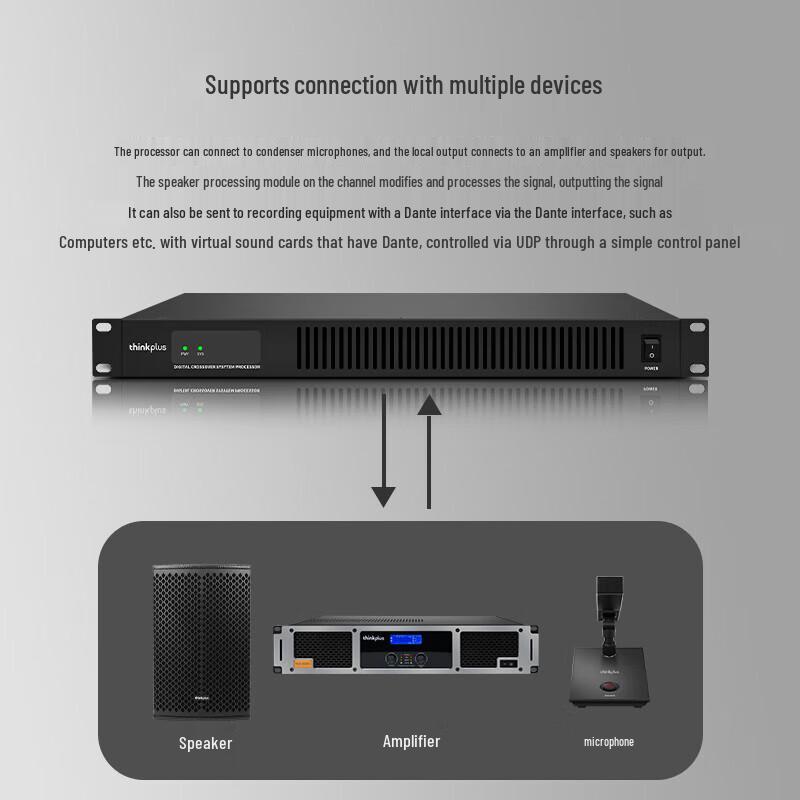Lenovo thinkplus Professional Conference Audio Processor (CN version)
