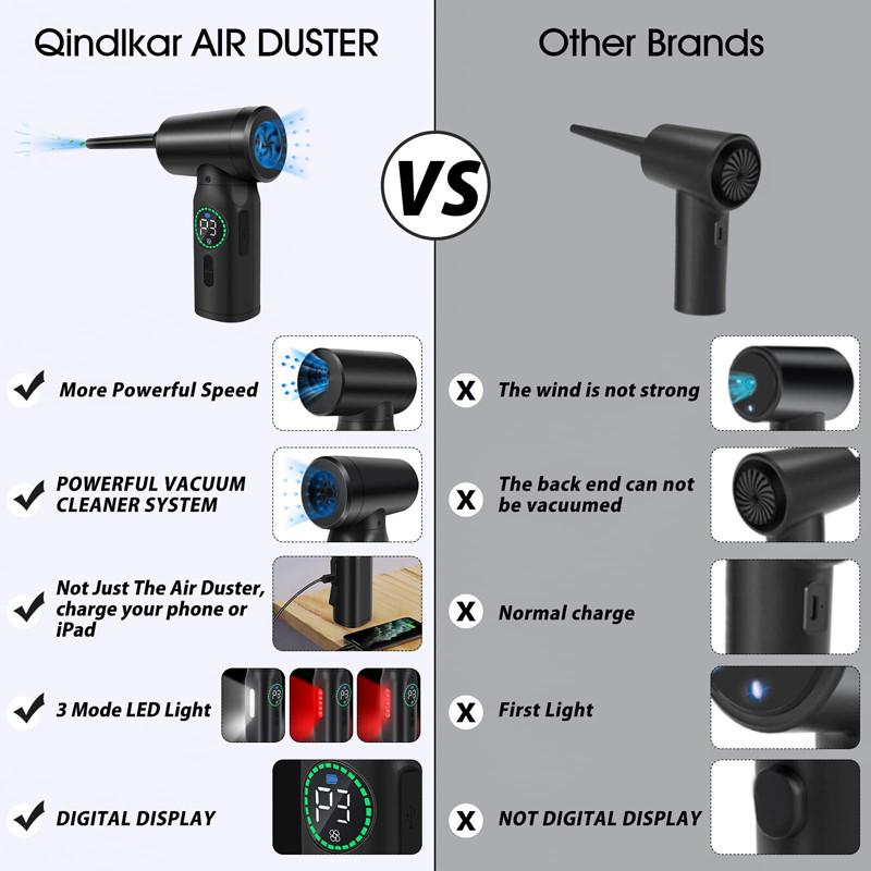 2 in 1 Portable Compressed Air Duster Air Blower & Vacuum Cleaner Cordless Keyboard Computer Duster Blower 3.81*1.88*6.51 inch